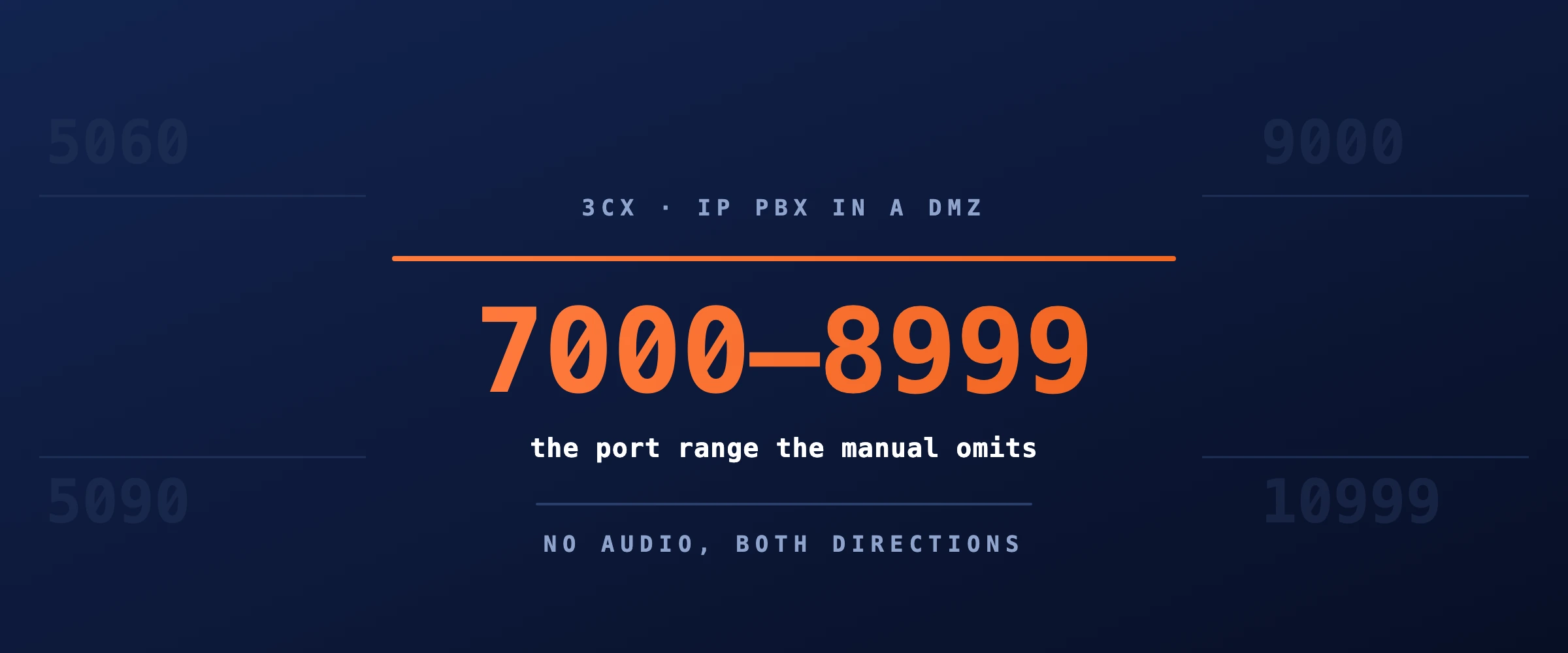 วิธีแก้เมื่อย้าย 3CX (IP PBX) เข้า DMZ แล้วโทรไม่มีเสียง