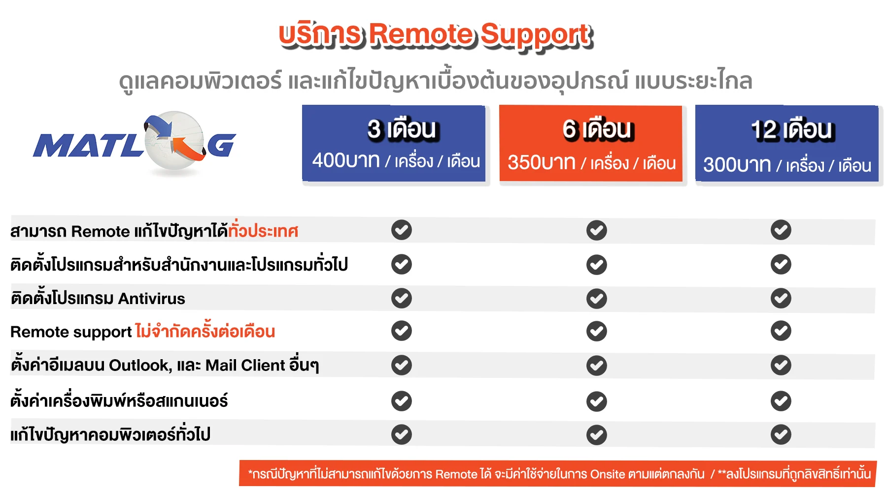 package remote support MATLOG v4